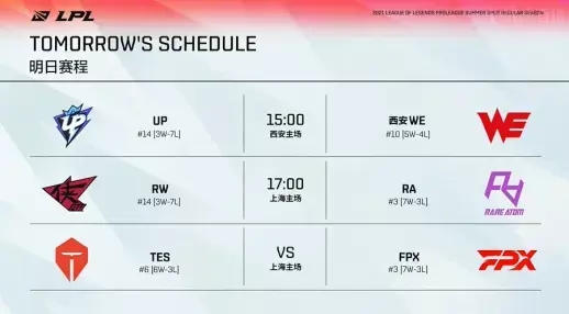 LOL梦三国与Dota2谁主导了MOBA游戏市场